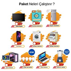 Teknovasyon Arge Güneş Enerjisi Solar Paketi 5kva İnverter 550 Watt Güneş Paneli 48v 50 Amper Lityum Akü