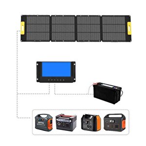 400 Watt Katlanabi̇li̇r Güneş Paneli̇ Solar Panel Kamp