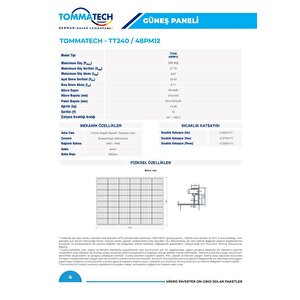 Tommatech 300we 1x240wp Mikro İnverter Balkon Güneş Paneli Paketi