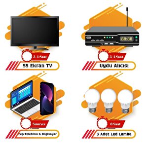 1200 Watt Tv Aydınlatma Bağ Evi Güneş Enerjisi 170w Solar Paket