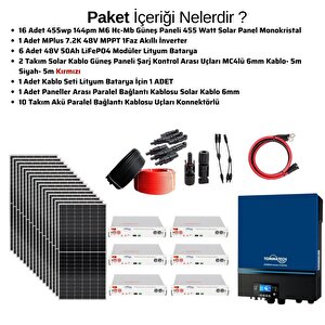 Teknovasyon Arge Güneş Enerjisi Solar Paketi 7.2kva İnverter 550 Watt  Güneş Paneli 48v 50 Amper Lityum Akü