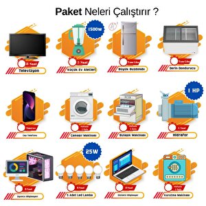 Teknovasyon Arge Güneş Enerjisi Solar Paketi 5.6kva İnverter 550 Watt Güneş Paneli 200 Amper Jel Akü