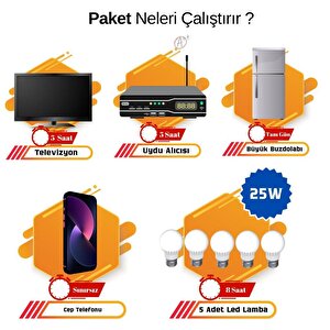 Teknovasyon Arge Güneş Enerjisi Solar Paketi 3kva İnverter 450 Watt Güneş Paneli 150 Amper Jel Akü