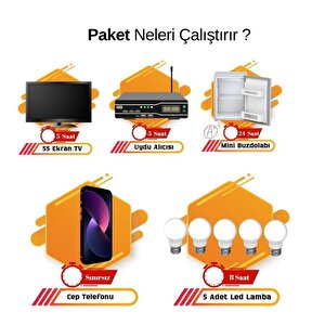Teknovasyon Arge Güneş Enerjisi Bağ Evi Solar Paketi 1kva İnverter 210w Güneş Paneli 150ah Jel Akü
