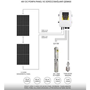 48 Volt 15.5 Amper Dc Pompalı Tarımsal Sulama Paketi