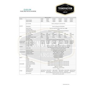 Teknovayon Arge Exelon 24 V 1000w Tam Sinüs Inverter