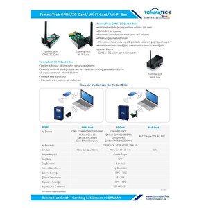 Tommatech Wi-fi Card Haberleşme Kartı(üç Faz Için)