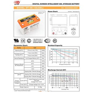 Outdo 12 Volt 150 Amper Jel Akü Derin Döngü