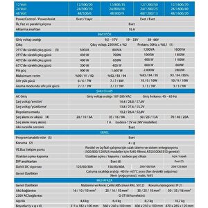 Victron Enerji Multiplus İnvertör Şarj Cihazı 1200va - 12-1200-50-16