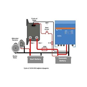 Victron Cyrix-ct 12-24-230 Amper Akıllı Akü Birleştirici Cyr010230010