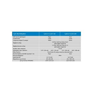 Victron Cyrix-ct 12-24-230 Amper Akıllı Akü Birleştirici Cyr010230010