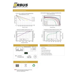 Orbus 12.8 Volt 100 Amper Lityum Lifepo4 Akü