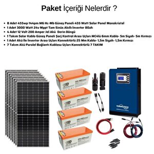Teknovasyon Arge Güneş Enerjisi Solar Paketi 3kva İnverter 410 Watt Güneş Paneli 200 Amper Jel Akü