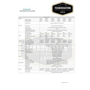 Teknovayon Arge Exelon 24 V 2000w Tam Sinüs Inverter