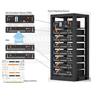 Pylontech Sc1000-100s Akü Denetleme Bms, Taban Kablolar, H48050 Için