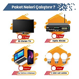 1200 Watt Tv Aydınlatma Bağ Evi Güneş Enerjisi 210w Solar Paket