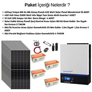 Teknovasyon Arge Güneş Enerjisi Solar Paketi Vmiii 5kva Mppt İnverter 550 Watt Güneş Paneli 200 Amper Jel Akü