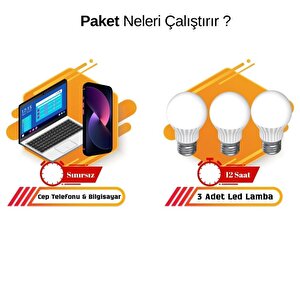Teknovasyon Arge 40 Watt Güneş Paneli Aydınlatma Paketi Solar Paket
