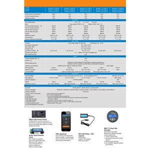 Victron Energy Multiplus İnvertör / Redresör 12/2000/80-32 Şarj:80 Amper (pmp122200000)