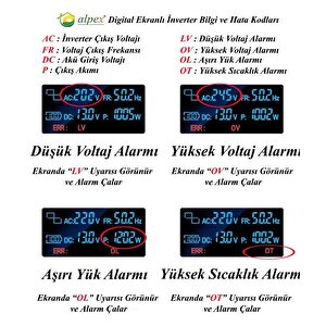 Alpex 3000 Watt 12 Volt İnverter Tam Sinüs İnvertör