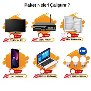 Teknovasyon Arge Güneş Enerjisi Solar Paketi 1kva İnverter 210 Watt Güneş Paneli 100 Amper Jel Akü