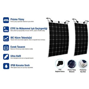 Teknovasyon Arge 170w Watt Esnek Flexible güneş paneli