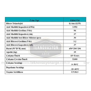 Force H2 Lityum Akü, 96 Volt 37 Amper 3.55 Kw