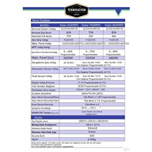80 Ah Mppt 12 24 36 48 V Solar Şarj Kontrol Cihazı