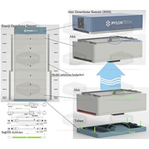 Pylontech Fc0500-40 Akü Denetleme Bms, Taban, Kablolar, Force H1 Için