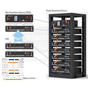 Pylontech Sc500-100s Akü Denetleme Bms, Taban Kablolar, H48050 Için