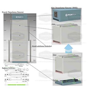 Fc0500m-40 Akü Denetleme Bms, Taban, Kablolar, Force H2 Için