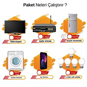 Teknovasyon Arge Güneş Enerjisi Bağ Evi Solar Paketi 5kva İnverter 410w Güneş Paneli 100ah Jel Akü