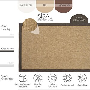 Toronto M208 Hav Toz Vermez Kolay Temizlenen Hasır Dokulu Iri Düğüm Ithal Sisal Halı 80x500 cm