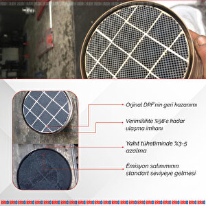 Dpf Dizel Partikül Filtre Durulayıcı 5 L