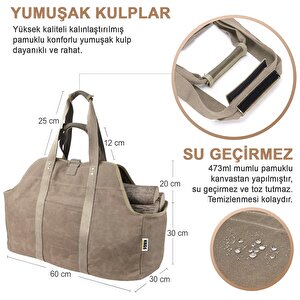 Şömine Odun Çantası, Ağır Hizmet Tipi, Waxed Kanvas, Yakacak Kütük Taşıma Depolama Çantası, Şömine Odunluk Aksesuarları - Büyük Boy - Haki Haki