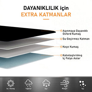 Bahçe Mobilya Yastığı, Minderi Saklama Çantası Hurç, Yatak, Yorgan, Yastık Organizer, Düzenleyici, Depolama Hurcu, Çantası, Extra Büyük Battal Boy - 725 Lt Siyah