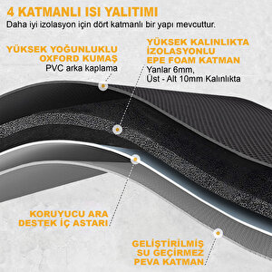 Termal Çanta, Soğuk Sıcak Tutucu Yalıtımlı Beslenme Çantası, Soğutucu Buzluk Yemek Çantası 8,5l - Gri Gri