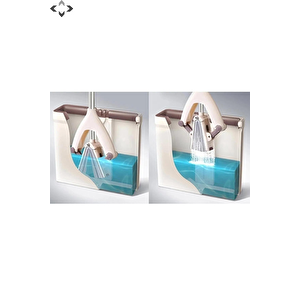 Slim Pva Tablet Mop Set 1 Adet Yedek Sünger Hediye Pva Temizleyici Mop Set %100 Temi̇zli̇k