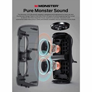 Monster Superstar S310 Taşınabilir Kablosuz Hoparlör 30w