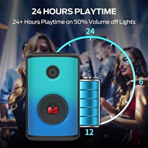 Monster Sparkle Bluetooth Taşınabilir Kablosuz Hoparlörler 80w