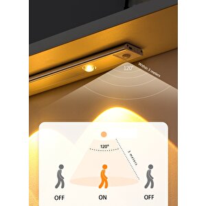 Sensörlü Şarjlı 3 Farklı Işık Renkli Dimmerli 40cm Siyah Cata Bella Ultra Slim Kabin Led Tezgah Altı Raf Altı Led Aydınlatma