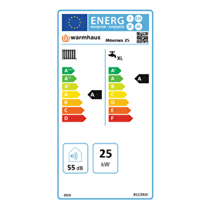 Minerwa Premix 25/31 Kw 21.000 Kcal Tam Yoğuşmalı Kombi