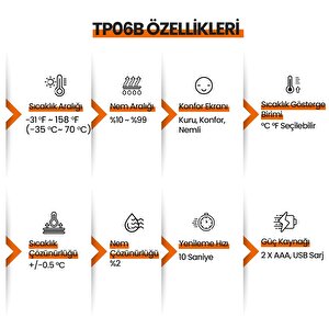 Thermopro Tp06b Çelik Proplu Dijital Profesyonel Gıda Pişirme Termometresi