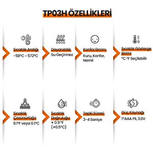 Thermopro Tp03h Su Geçirmez Katlanabilir Hızlı Sonuç Gıda Pişirme Termometresi