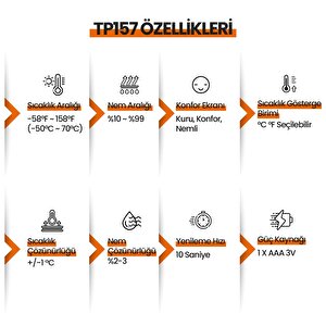 Npo Thermopro Tp157 İç Mekan (sera, Dolap, Bebek Odası) Hassas Sıcaklık Ve Nem Ölçer Mini Termometre