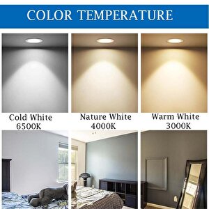 Philips Corepro 4w (50w) Dim Led Spot Ampul Günışığı 4000k - Gu10 Duy