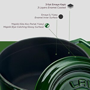 Lava Döküm Yuvarlak Tencere Döküm Demir Yekpare Kulplu Premium Serisi Çap(ø)20cm.