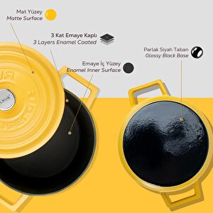 Lava Döküm Yuvarlak Tencere Döküm Demir Yekpare Kulplu Spring Serisi Çap(ø)20cm.