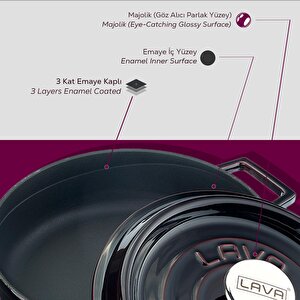 Lava Döküm Çok Amaçlı Yayvan Tencere Döküm Demir Yekpare Kulplu Premium Serisi Çap(ø)24cm.