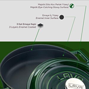 Lava Döküm Çok Amaçlı Yayvan Tencere Döküm Demir Yekpare Kulplu Premium Serisi Çap(ø)24cm.